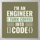 Zoek naar programmer kunst Computerwetenschap