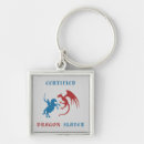 Zoek naar kampioen sleutelhangers Held