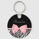 Zoek naar soft sleutelhangers Trendy