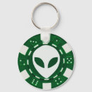 Zoek naar buitenaardse sleutelhangers Alien
