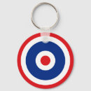 Zoek naar target sleutelhangers Mod