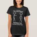 Zoek naar eds kleding Bewustwording