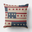 Zoek naar patchwork kussens Rood wit en blauw