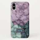Zoek naar kippen iphone hoesjes Plant