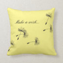 Zoek naar maak een wens kussens Voor kinderen
