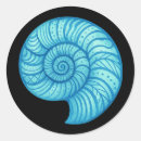 Zoek naar fossiel stickers Paleontologie