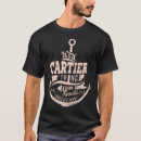 Zoek naar cartier tshirts Visserij