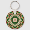 Zoek naar ongewone sleutelhangers Voor iedereen