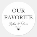 Zoek naar top gun Voor iedereen