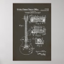 Zoek naar akoestische gitaar posters Muziek