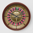 Zoek naar spin klokken Muur