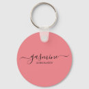 Zoek naar make up sleutelhangers Elk persoon