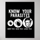 Zoek naar parasiet posters Feministe