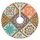 Zoek naar mexicaans kerstboom kleden Patroon