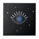 Zoek naar slecht tegels Zwart