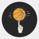 Zoek naar vinger stickers Koel