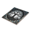 Zoek naar tree of life tegels Decoratief