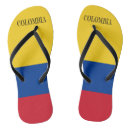 Zoek naar colombiaanse vlag kleding Bogota