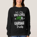 Zoek naar garbage hoodies Recycling