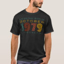 Zoek naar geboren 1979 kleding Beperkte uitgave
