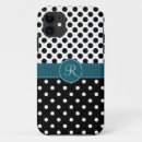 Zoek naar polkadot iphone hoesjes Stijlvol