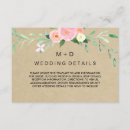 Zoek naar informatiekaartjes Ontvangst