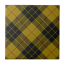 Zoek naar vlecht tegels Tartan
