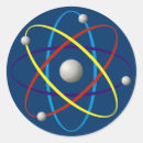 Zoek naar atoom stickers Natuurkunde