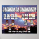 Zoek naar boom silhouet posters Voor hem/haar