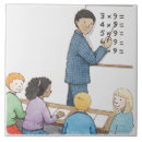 Zoek naar onderwijs tegels Mensen