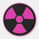 Zoek naar radioactief magneten Kernenergie