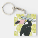 Zoek naar sombrero sleutelhangers Cactus