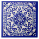Zoek naar azulejos tegels Indigo