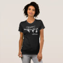 Zoek naar niet mijn apen tshirts Voor haar