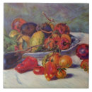 Zoek naar stilleven tegels Vruchten