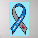 Zoek naar diabetes kunst Genezing