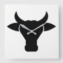 Zoek naar koe hoofd posters Vee