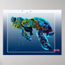 Zoek naar groene zeeschildpad posters Elk persoon