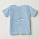 Zoek naar polen babykleding Voor kinderen