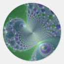 Zoek naar staal stickers Abstract