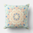 Zoek naar pastel blue kussens Baby jongetje