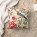 Zoek naar chinoiserie kussens Vintage