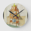 Zoek naar edwards klokken Plafonds