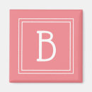 Zoek naar decor magneten Elk persoon