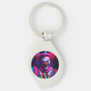 Zoek naar enge sleutelhangers Clown