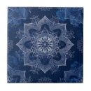 Zoek naar marokkaans tegels Terugslag