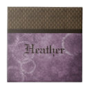 Zoek naar metalen tegels Metaal