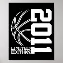 Zoek naar basketbal posters Verjaardag