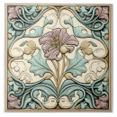 Zoek naar art nouveau tegels Generatievecontent