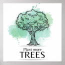 Zoek naar sparen de aarde posters Waterverf